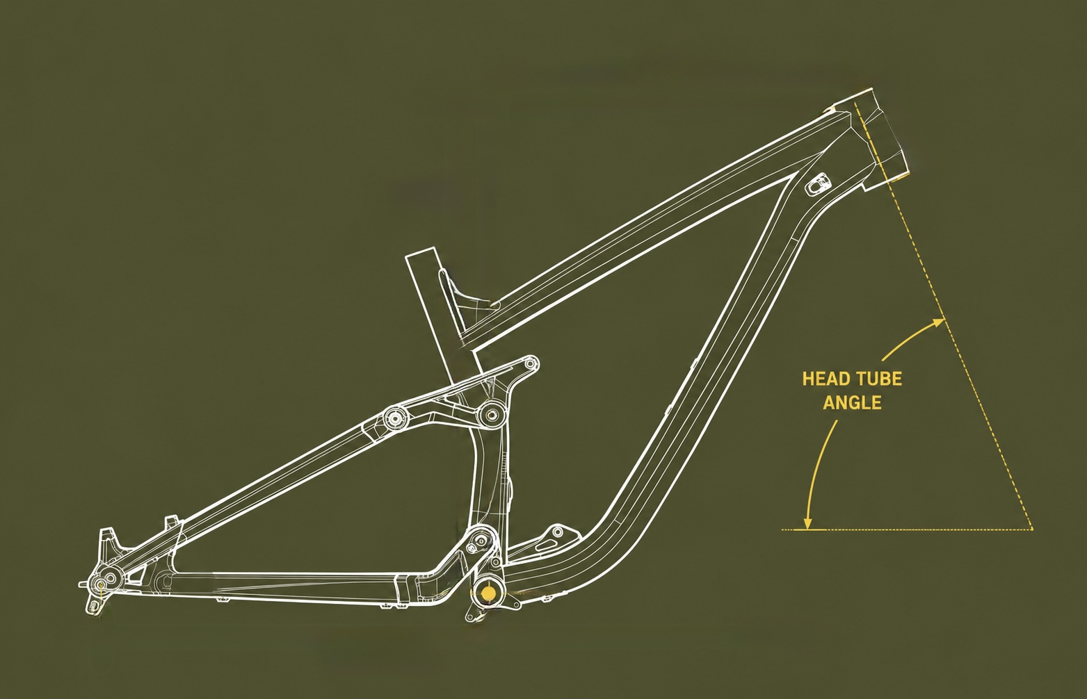 Head Tube Angle Rahmengeometrien